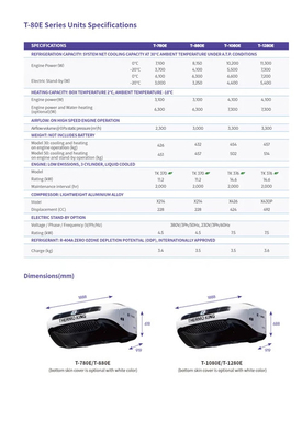Η μονάδα ψύξης Thermo King T-780E T-880E T-1080E T-1280E Για σύστημα ψύξης