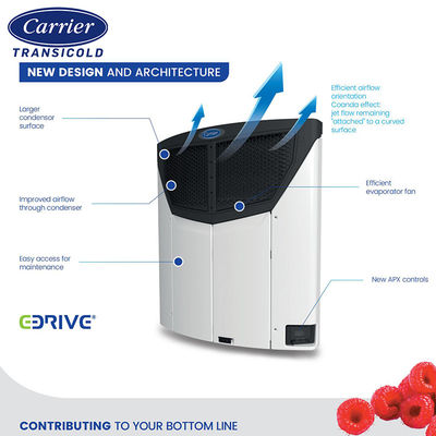 Υπηρεσίες ψύξης και ψύξης