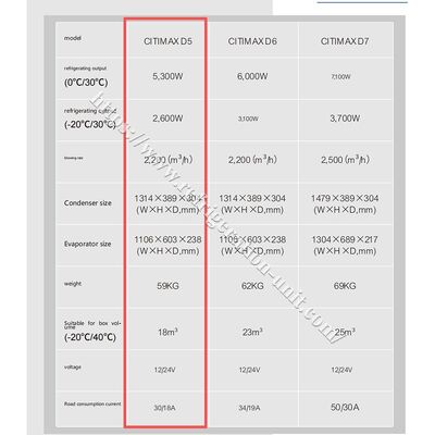 Citimax D5 Carrier μοντέλο transicold διαθέσιμο για 4,2 μέτρα ψυγείο κουτί μήκος φορτηγό 24V